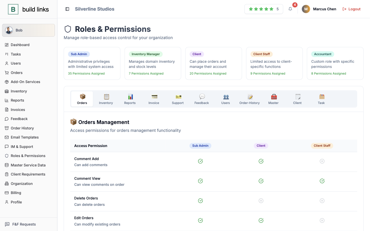 BuildLinks roles and permissions screen showing the number of permissions for Sub Admin, Inventory Manager, Client, Client Staff and Accountant, above a matrix of order permissions