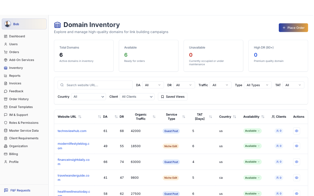 BuildLinks domain inventory table showing DA, DR, organic traffic, service type, and availability for each domain