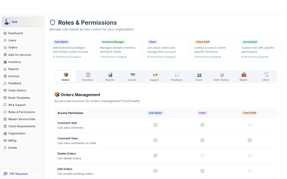 BuildLinks roles and permissions matrix for Sub Admin, Client, and Client Staff roles